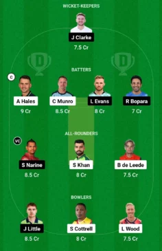 VIP-vs-ABD-ILT20-2024-Dream11-Team-236x365.webp