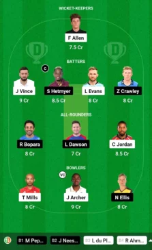 Dream 11 SOB vs LNS Match 2 The Hunndred