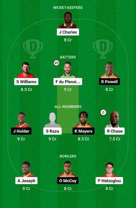 SLK vs BR Dream11 Team for today's match