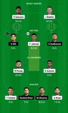 Dream 11 team, RR vs GT