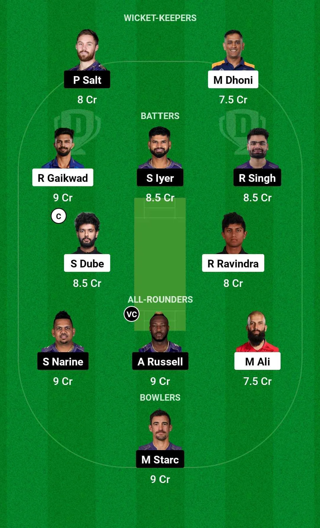 CSK vs KKR Fantasy team