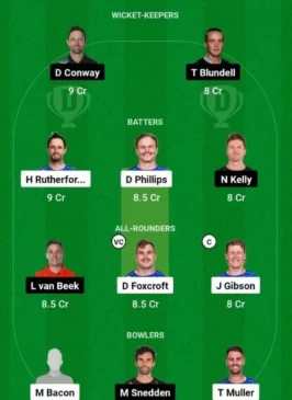 OV vs WF, Dream11 Team