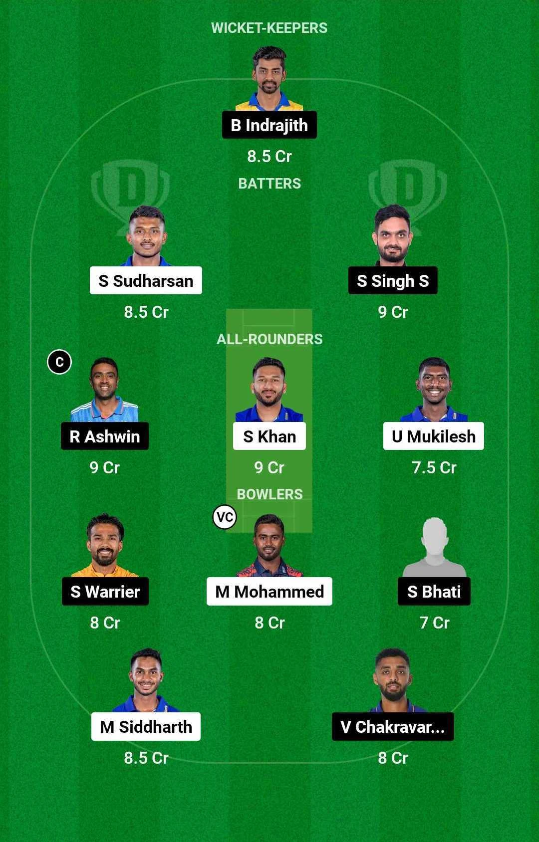 LKK vs DD Dream11 Team for today's match