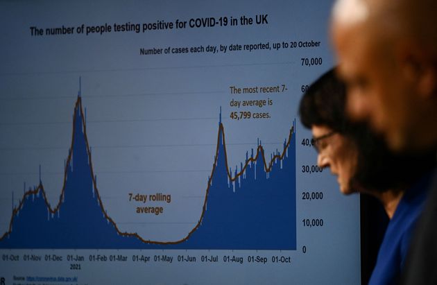 Health secretary Sajid Javid and UK Health Security Agency chief executive Jenny Harries at a press conference this week.