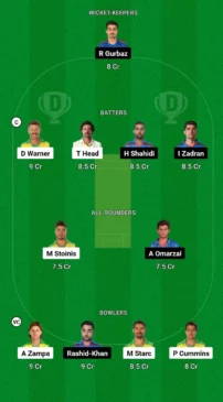 AUS vs AFG Dream11 Team