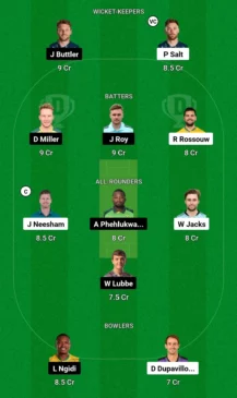 PRC vs PR Dream11 Team