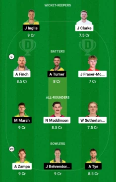 REN-vs-SCO-Dream11-Team-234x365.webp