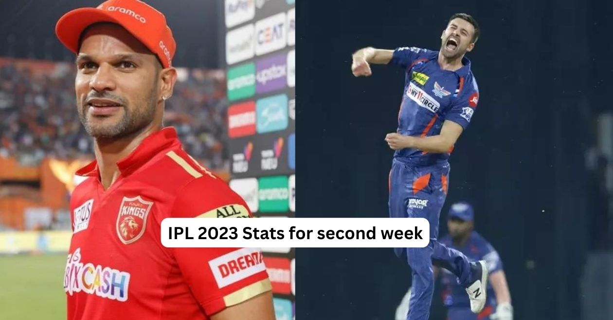 IPL 2023 Stats for Week 2