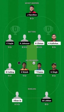 PMA vs PMW Dream11 Team