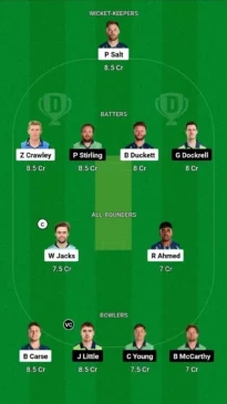 ENG vs IRE Dream11 Team