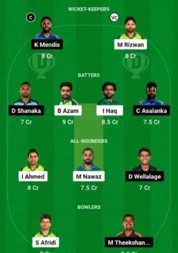 Pakistan vs Sri Lanka, Dream11 Team