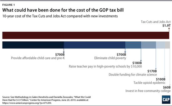 TCJA-TaxCuts-col-693.png