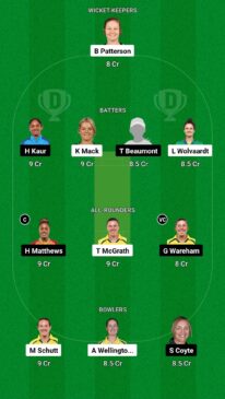 AS-W-vs-MR-W-Dream11-Team-206x365.jpg