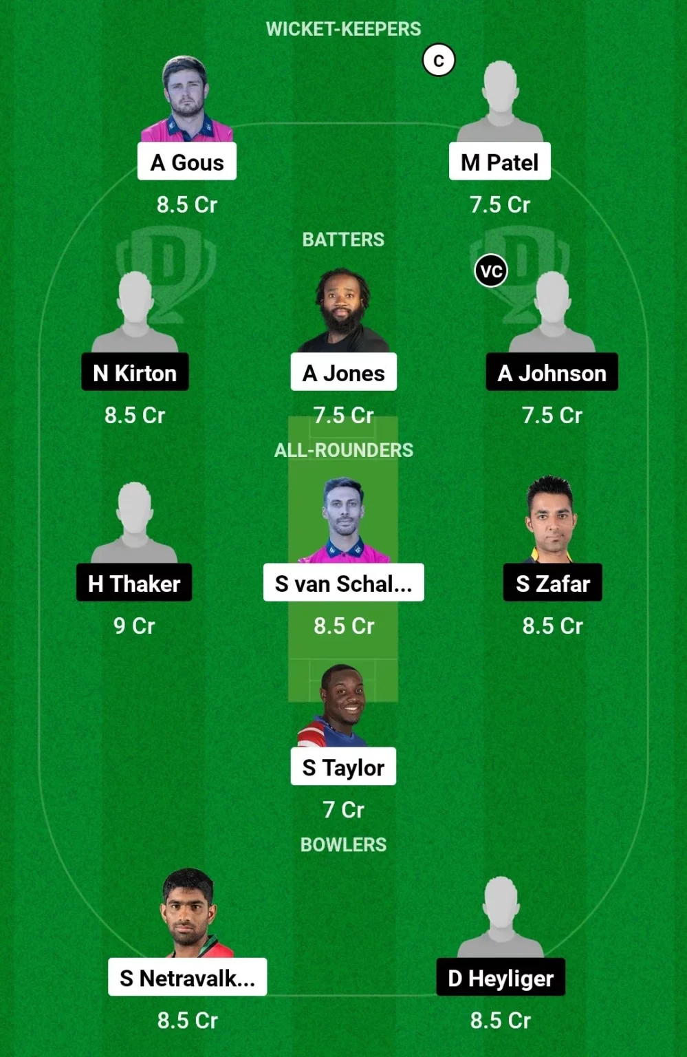 USA vs CAN, 4th T20I Dream11 Team