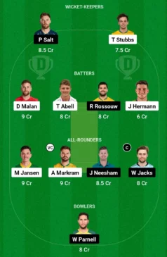 SUNE-vs-PRC-Dream11-Team-238x365.webp