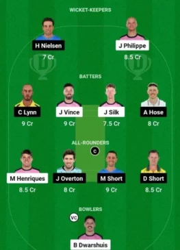 SIX vs STR Dream11 Team