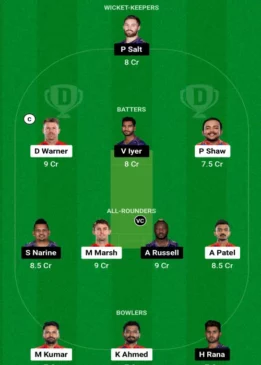 DC-vs-KKR-261x365.webp