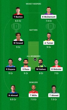 BB-vs-JBL-Dream11-Team-222x365.jpg