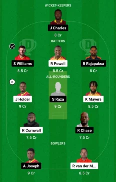 BR-vs-SLK-Dream11-233x365.webp