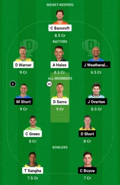 THU-vs-STR-Dream11-Team-237x365.webp