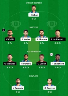 Dream 11 MI vs RCB