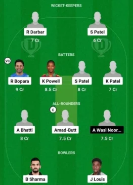 PMI vs PMF Dream11 Team