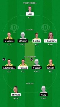 HB-W-vs MS-W Dream11-team