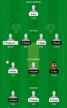 IN-U19-vs-NP-U19-Dream11-Team-228x365.webp