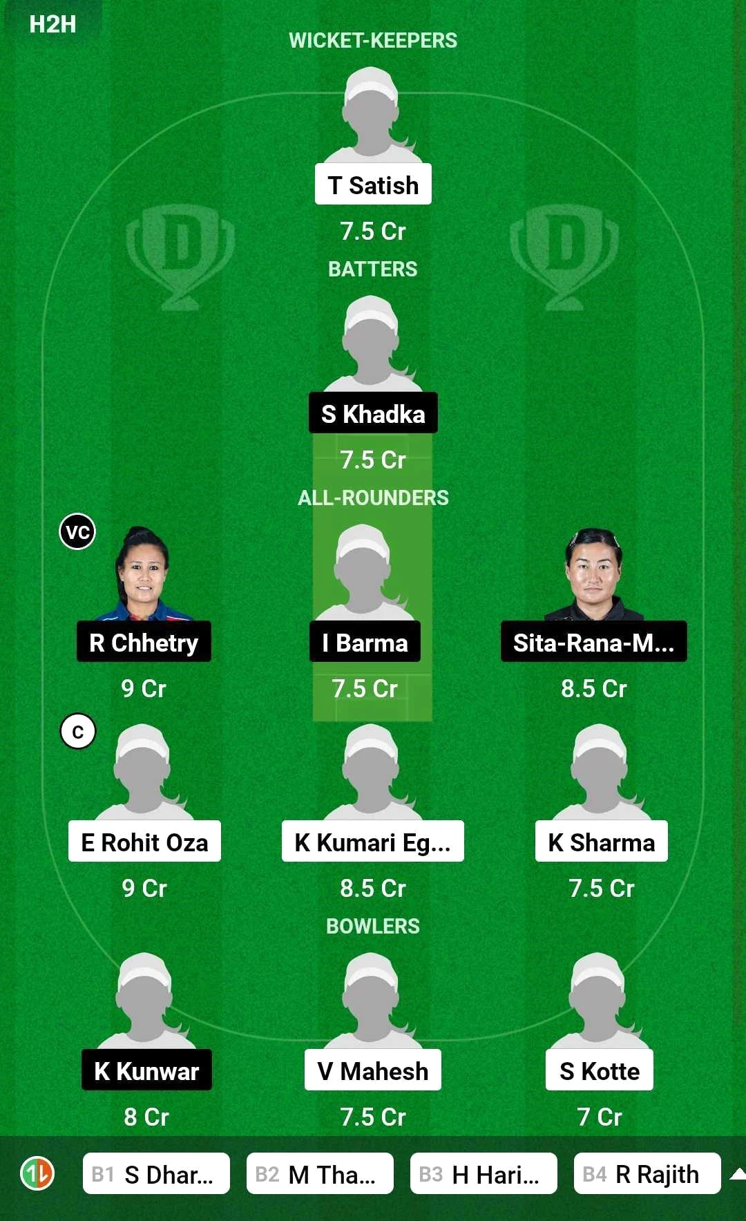 NEP-W vs UAE-W Dream 11 team