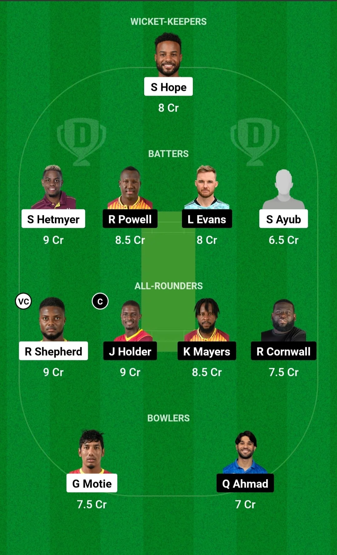 GUY vs BR, Dream11 Team - CPL 2023