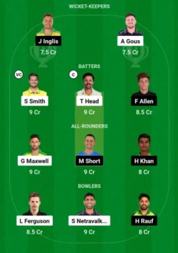 WAS vs SF (MLC 2024) Dream 11 prediction