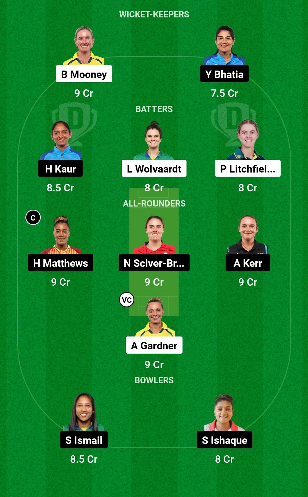 GUJ-W vs MUM-W fantasy team