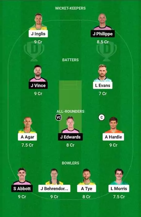 SCO vs SIX Dream11 Team for today's match