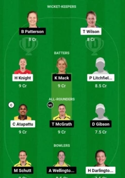 ST-W vs AS-W, Dream11 Team