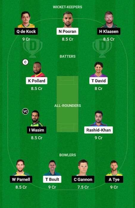 MI New York vs Seattle Orcas, Dream 11 Team