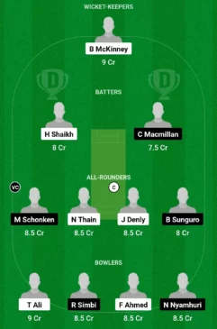 EN-U19-vs-ZIM-U19-Dream11-Team-241x365.webp