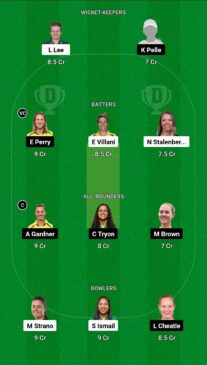 HB-W vs SS-W Dream11 Team