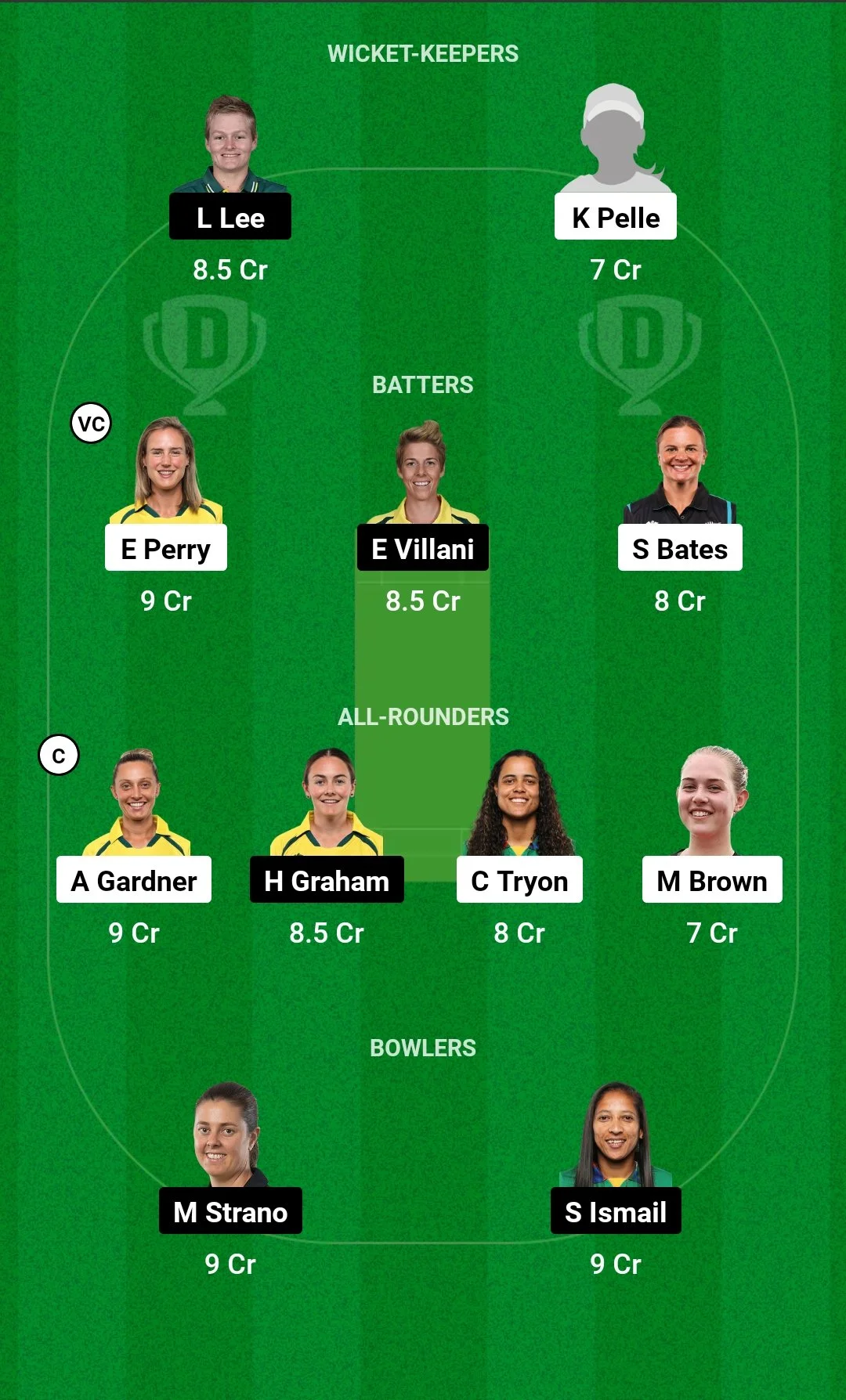 SS-W vs HB-W Dream11 Team