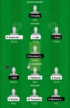 JPN-vs-CAB-Dream11-Team-237x365.webp