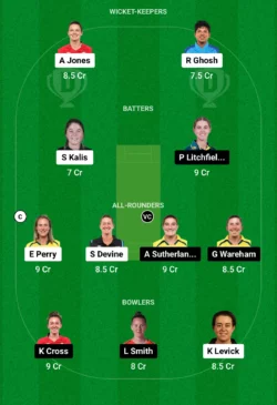 BPH-W VS NOS-W Dream11 Prediction