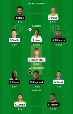 AUS-vs-WI-1st-ODI-Dream11-Team-234x365.webp