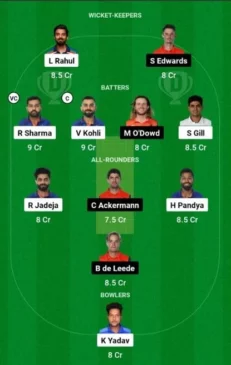 India vs Netherlands, Dream11 Team