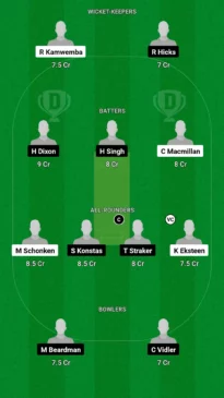 ZIM-U19 vs AU-U19 Dream11 Team