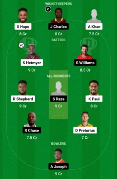 GUY-vs-SLK-Dream11-Team-240x365.webp