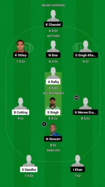 PMU vs PMA Dream11 Team