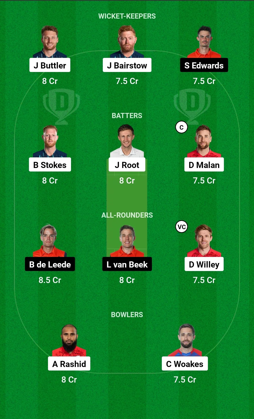 ENG vs NED Dream11 Team