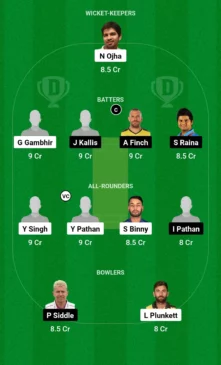 NJT vs CFK, Dream11 Team