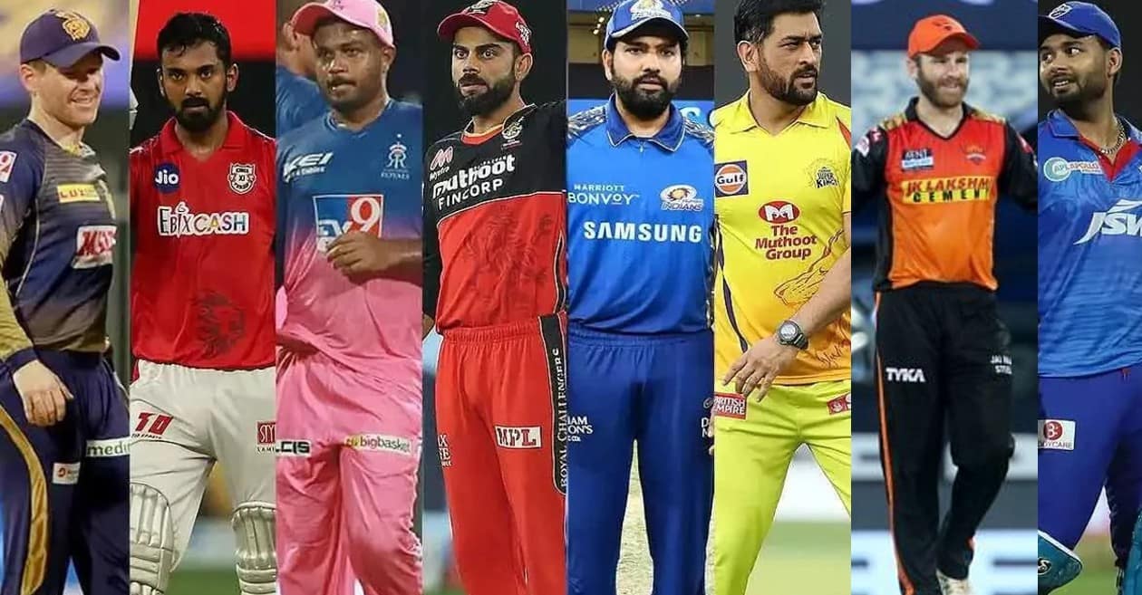 Purse available of all IPL teams after retention