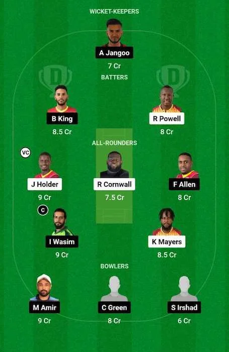 BR vs JAM Dream11 Team for today's match