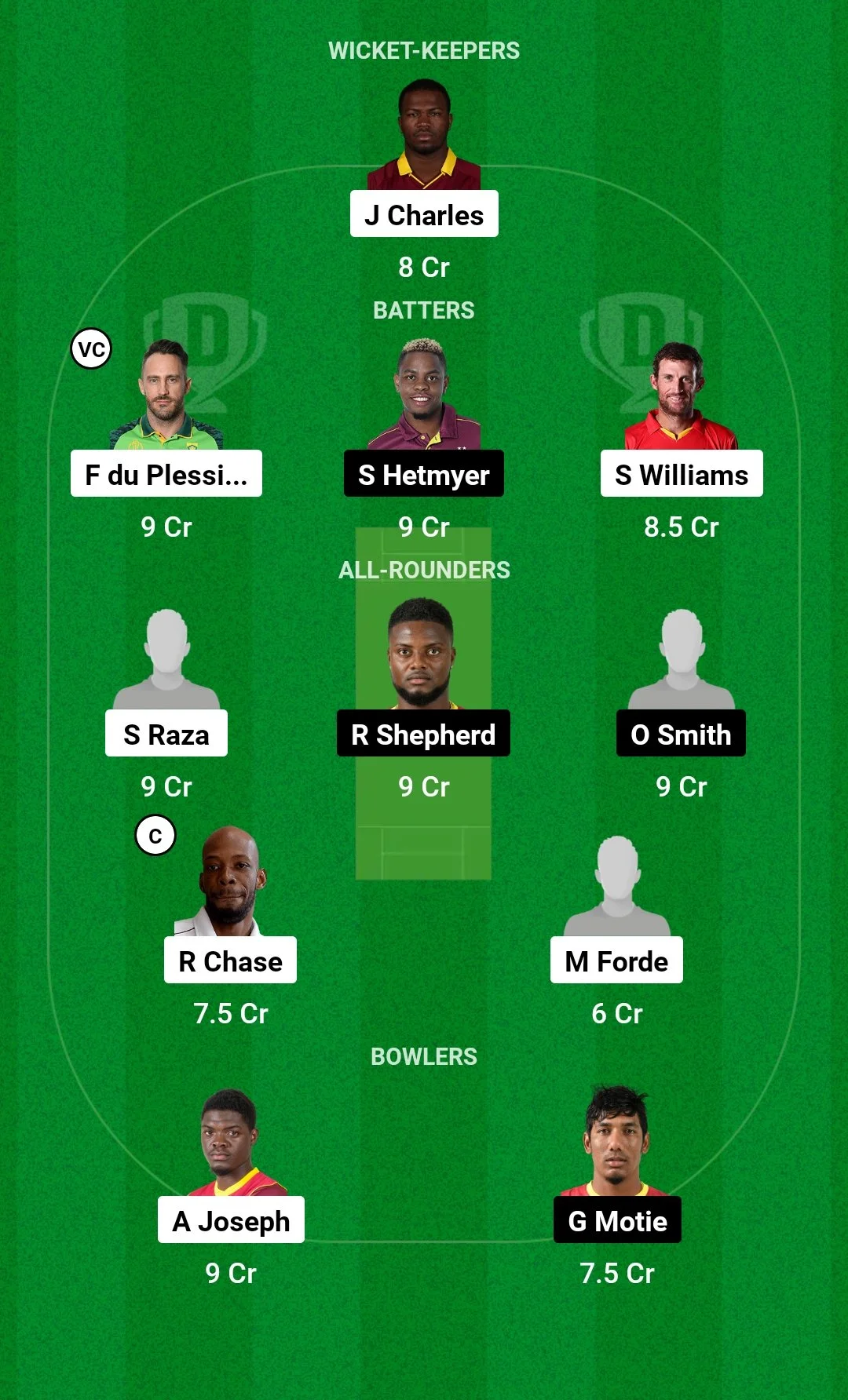 SLK vs GUY - CPL 2023, Dream11 Team